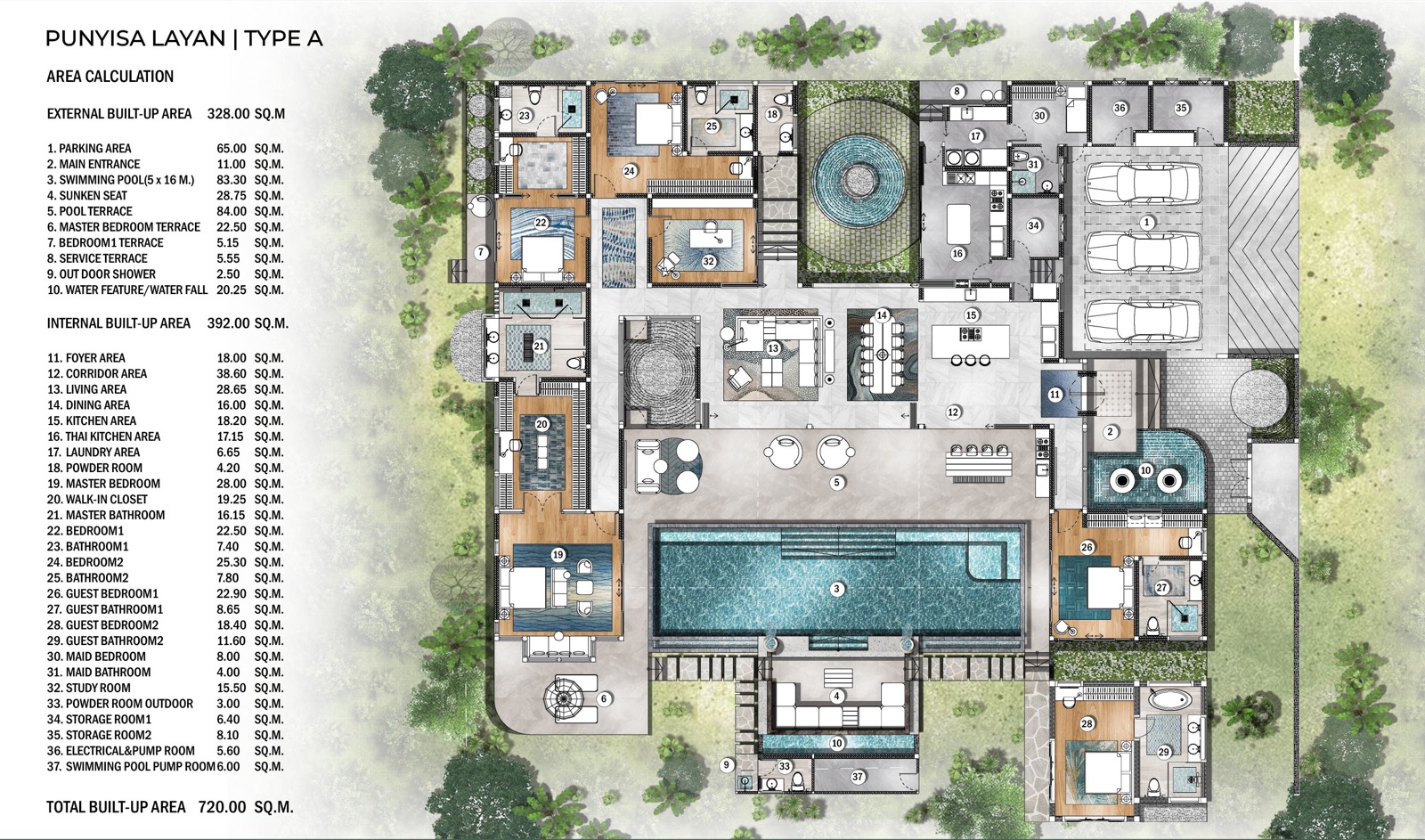 Plot 7