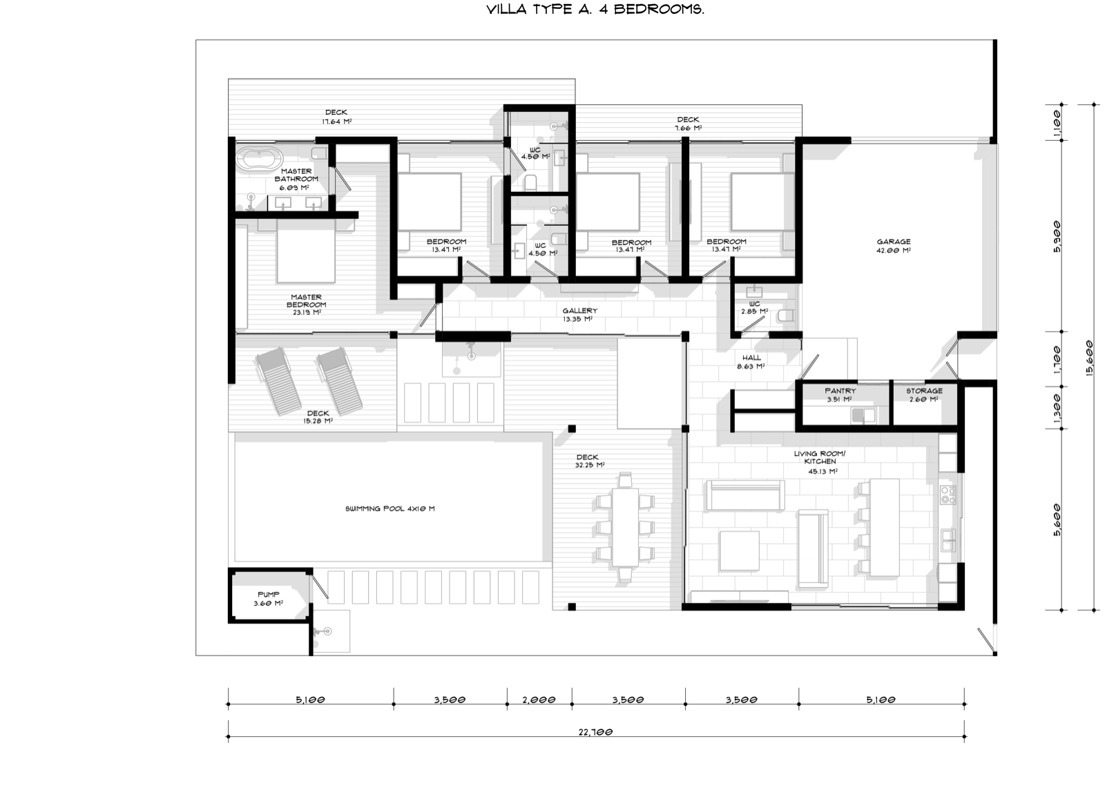 Plot 3